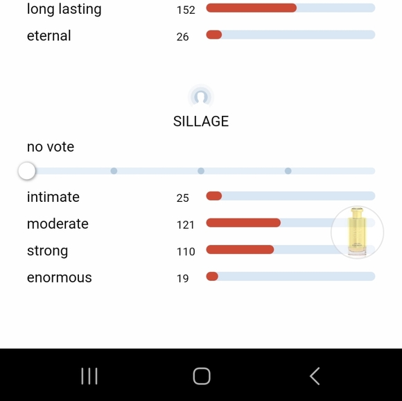 Lattafa khaltaat al arabia royal blends eau de perfume 3.4 ounces - Picture 10 of 13